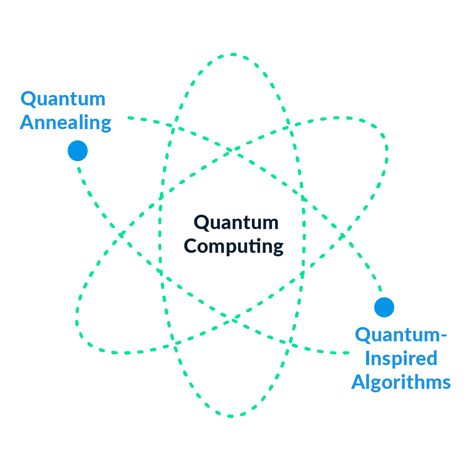 graphic_quantumcomputing